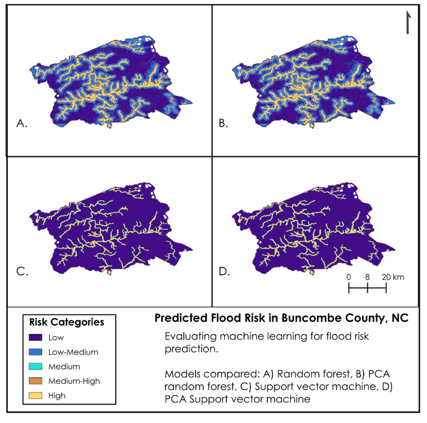 County Model Outputs